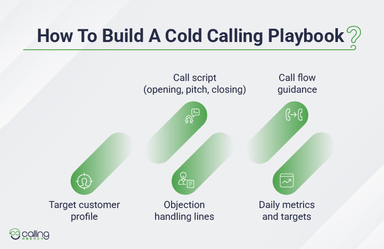 How To Build A Cold Calling Playbook