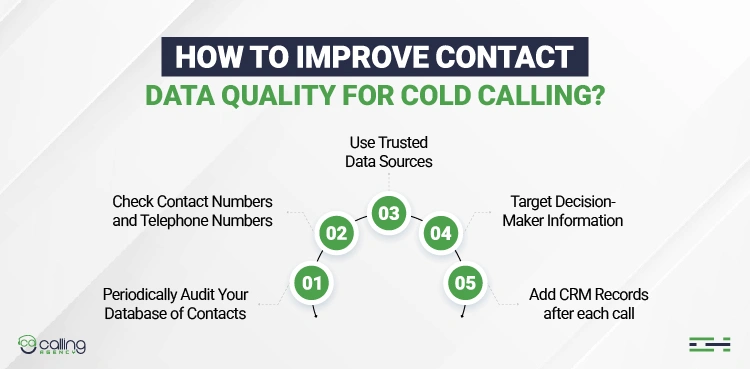 How to Improve Contact Data Quality for Cold Calling