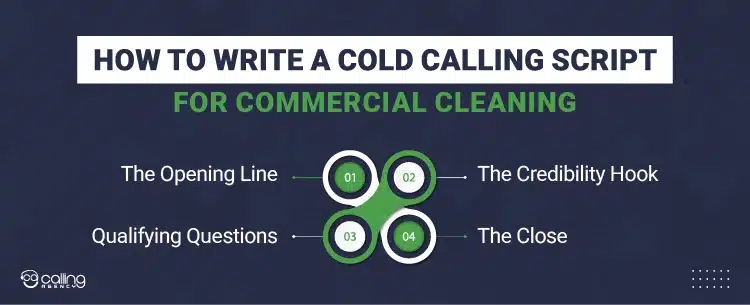 How to Write a Cold Calling Script for Commercial Cleaning
