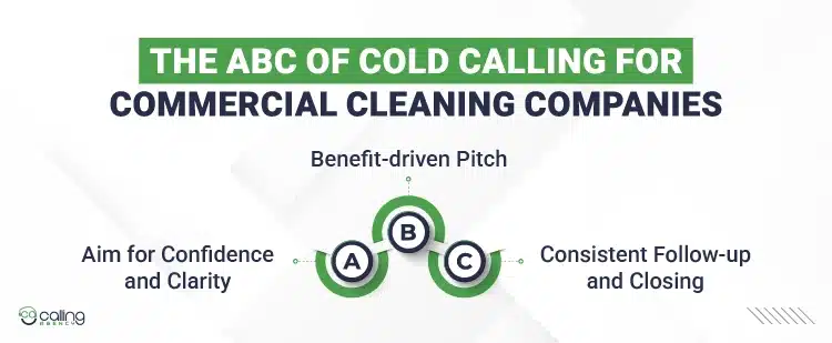 Info The ABC of Cold Calling for Commercial Cleaning Companies