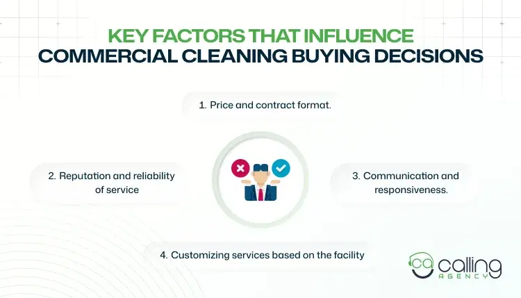 Key Factors That Influence Commercial Cleaning Buying Decisions