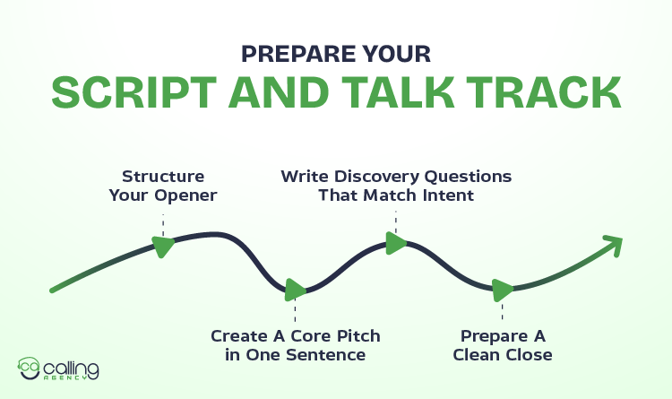 Prepare Your Script and Talk Track