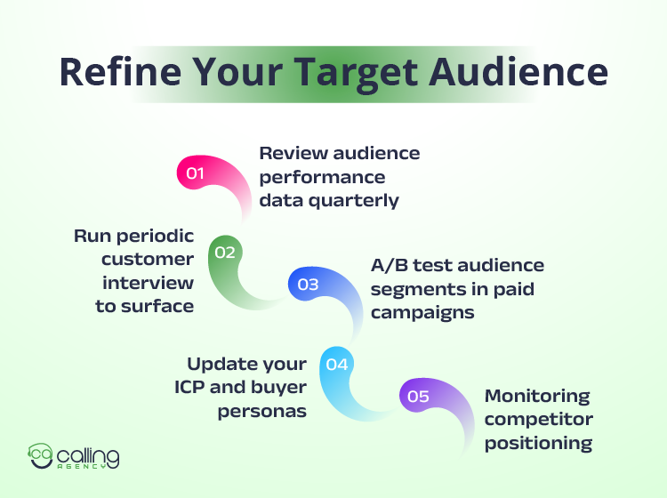 Refine Your Target Audience