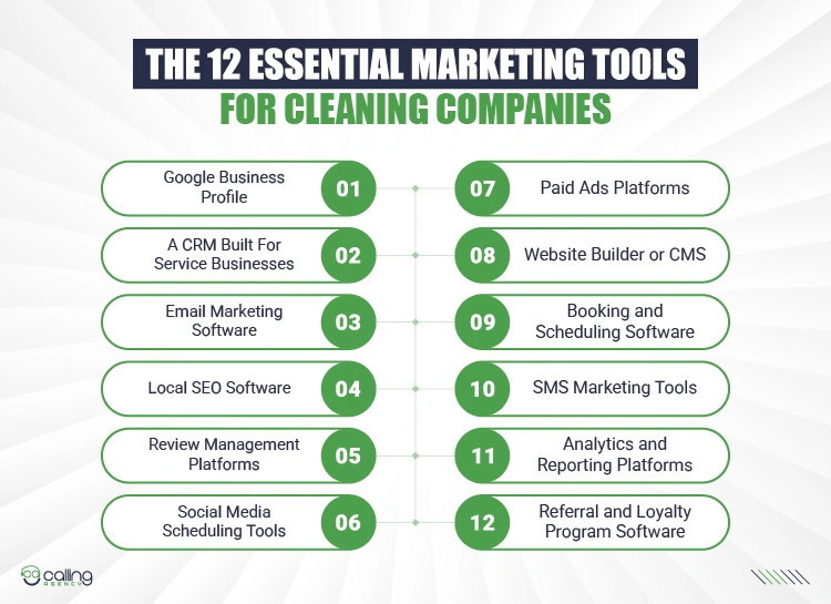 The 12 Essential Marketing Tools for Cleaning Companies