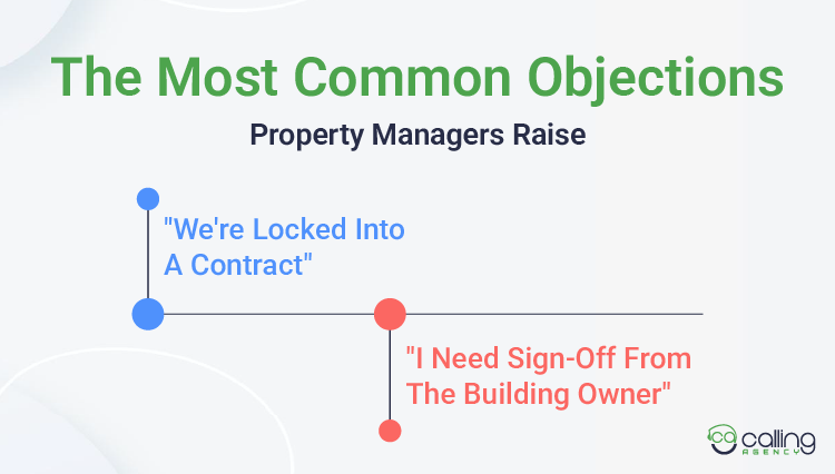 The Most Common Objections Property Managers Raise