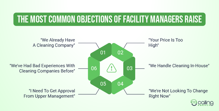 The Most Common Objections of Facility Managers Raise