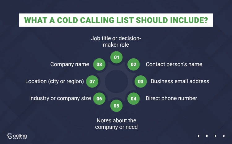 What A Cold Calling List Should Include