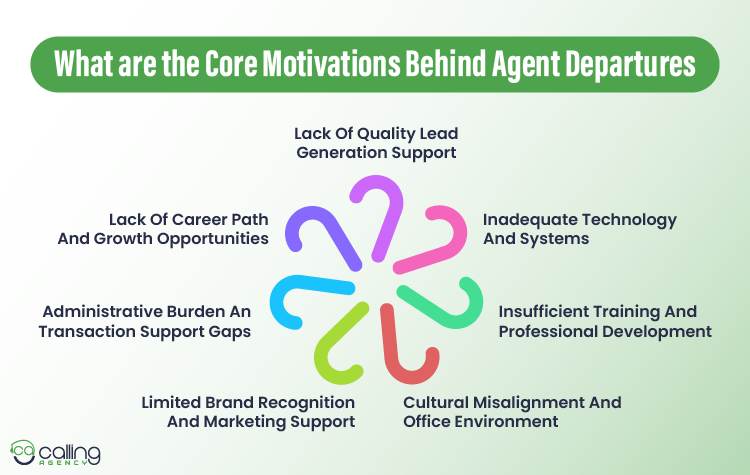 What are the Core Motivations Behind Agent Departures