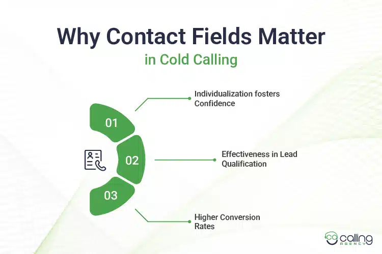 Why Contact Fields Matter in Cold Calling