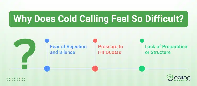 Why Does Cold Calling Feel So Difficult