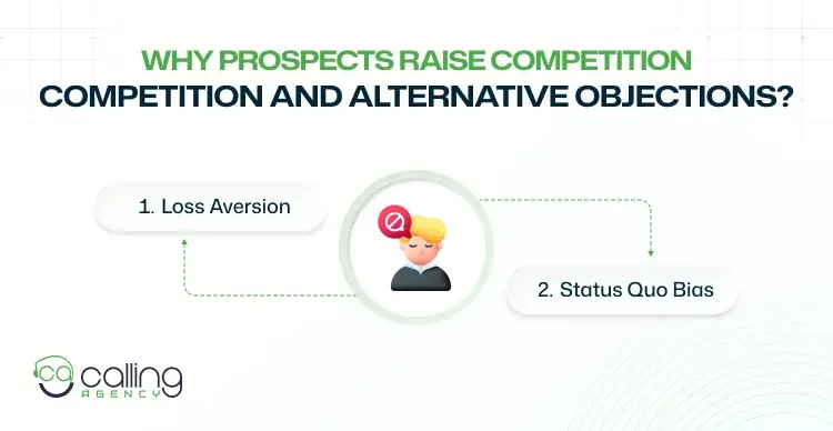 Why Prospects Raise Competition And Alternative Objections