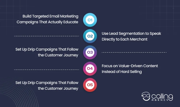 5 Lead Nurturing Strategies For Merchant Services