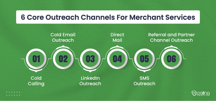 6 Core Outreach Channels For Merchant Services