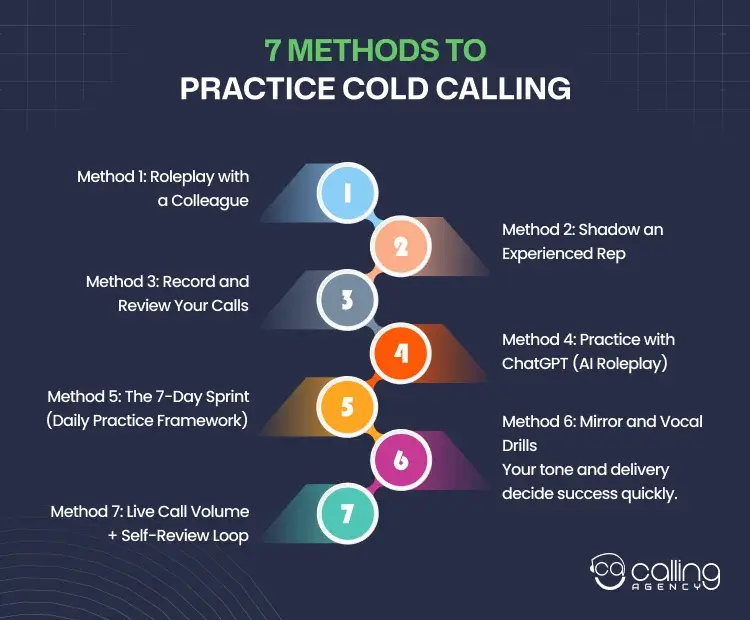 7 Methods to Practice Cold Calling