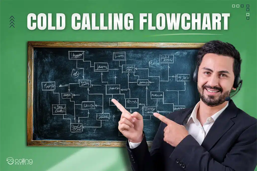 Cold Calling Flowchart