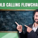 Cold Calling Flowchart