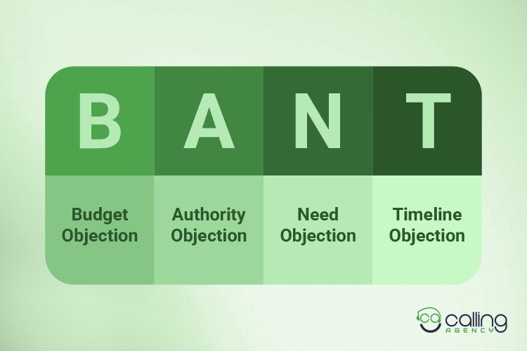 Common BANT Objections In Merchant Services