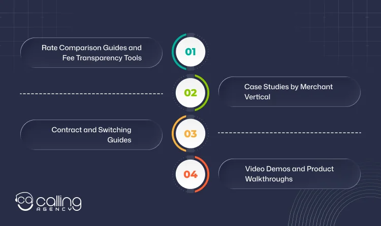 Content Assets That Support Merchant Services Lead Nurturing