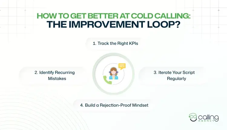 How to Get Better at Cold Calling_ The Improvement Loop