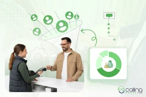 Merchant services lead generation cost breakdown