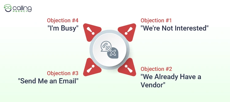 Most Common Cold Calling Objections and What They Really Mean