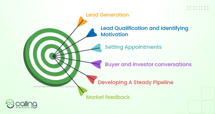 Purpose of Cold Calling in Real Estate