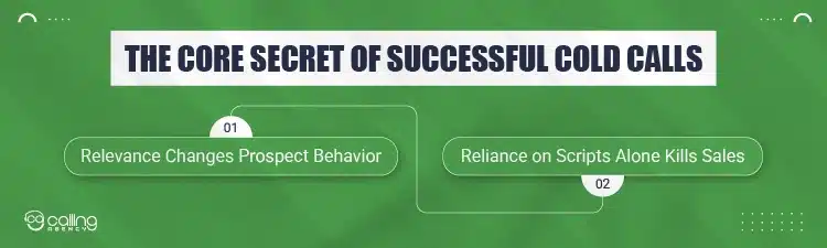 The Core Secret of Successful Cold Calls