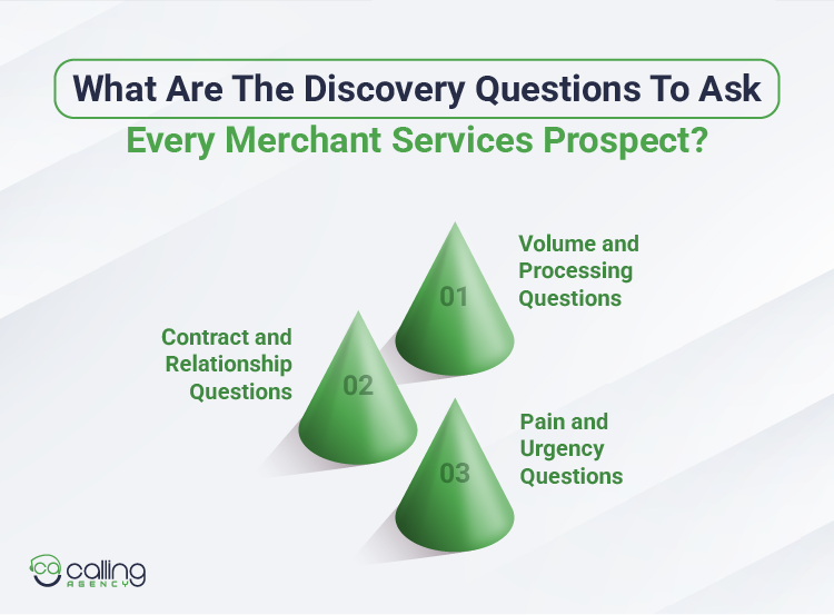 What Are The Discovery Questions To Ask Every Merchant Services Prospect