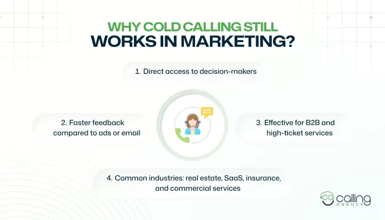 Why Cold Calling Still Works in Marketing (1)