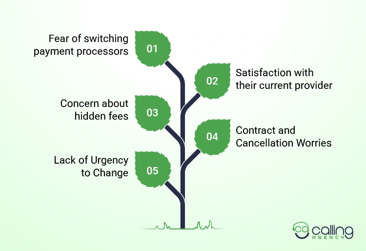 Why Merchant Service Prospects Object
