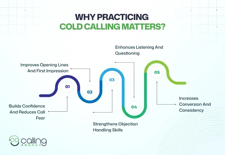 Why Practicing Cold Calling Matters