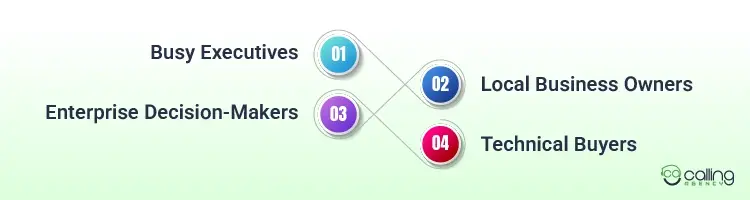 Cold Email vs Cold Call by Buyer Type