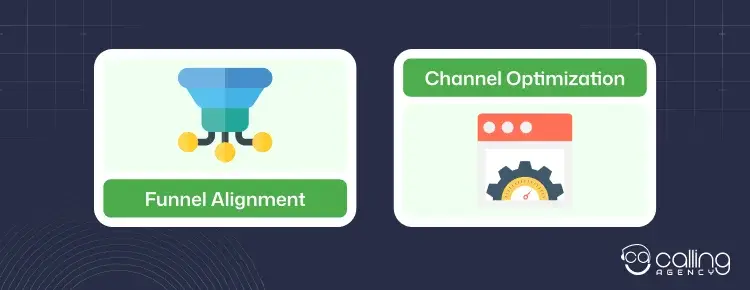 How ICP And Buyer Persona Work Together In Lead Generation