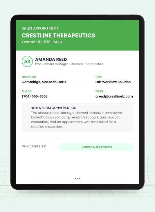 Real Appointments We Book for Biotech & Biopharma Companies