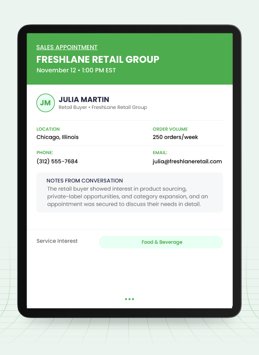 Real Appointments We Book for Food & Beverage Manufacturers