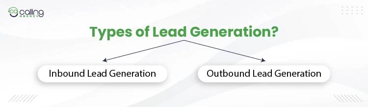 Types of Lead Generation