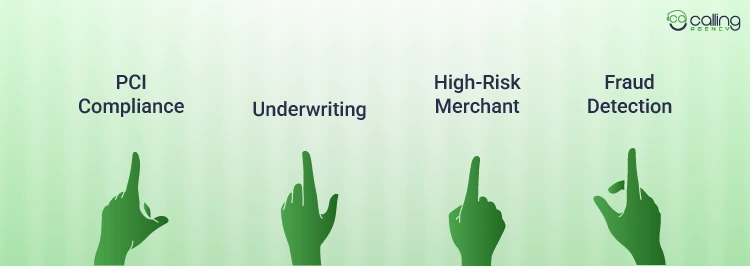 What Are The Risk And Compliance Terms In Merchant Services