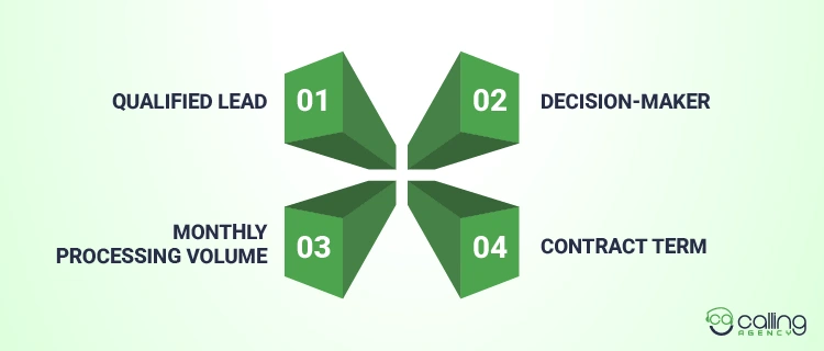 What Are The Sales And Lead Qualification Terms In Merchant Services