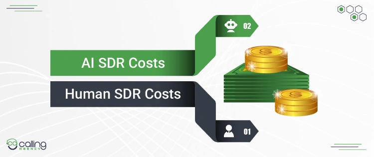 Cost Comparison What Each Really Costs
