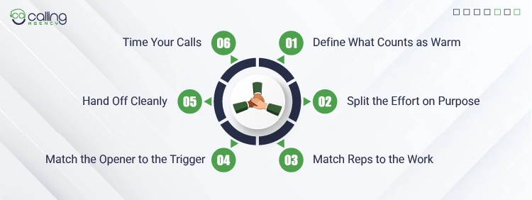 How to Run Cold, Warm, and Hot Calls Together