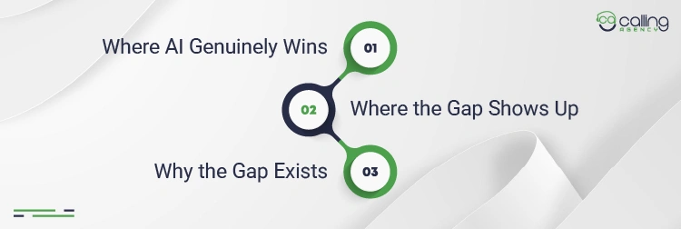 Performance The Quality Gap Nobody Likes to Mention