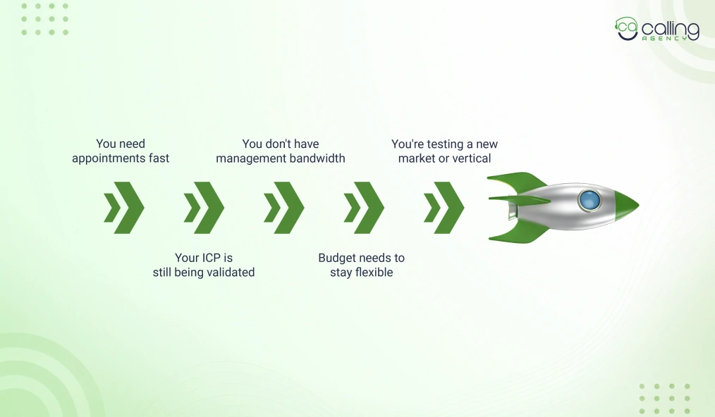Signs Outsourcing Is the Faster Path
