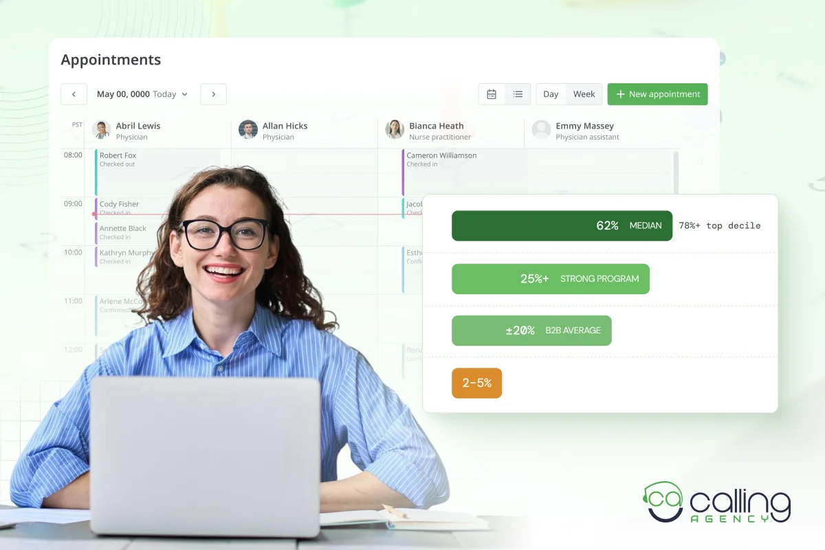 Appointment Setting Statistics 2026: Show Rates, No-Shows & Conversion Benchmarks