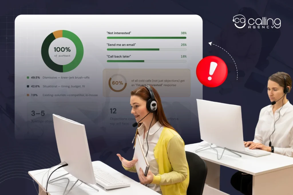Cold Calling Objection Statistics