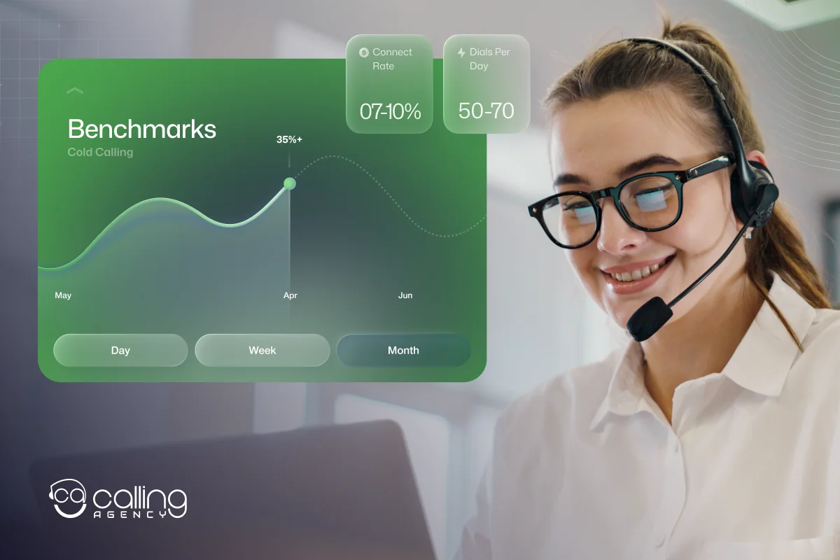 Cold Calling ROI Statistics: Cost-Per-Meeting, Pipeline Data and Benchmarks (2026)