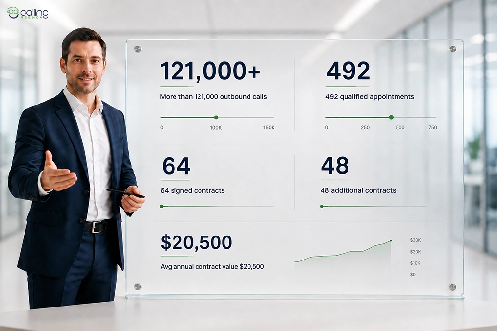 The Numbers Behind Signed Contracts by CallingAgency