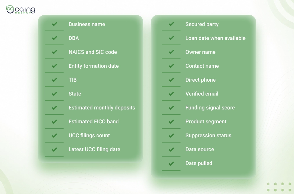 What Fields Should Be in a Business Loan Prospect List