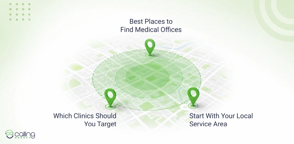 Where Do You Find Medical Offices