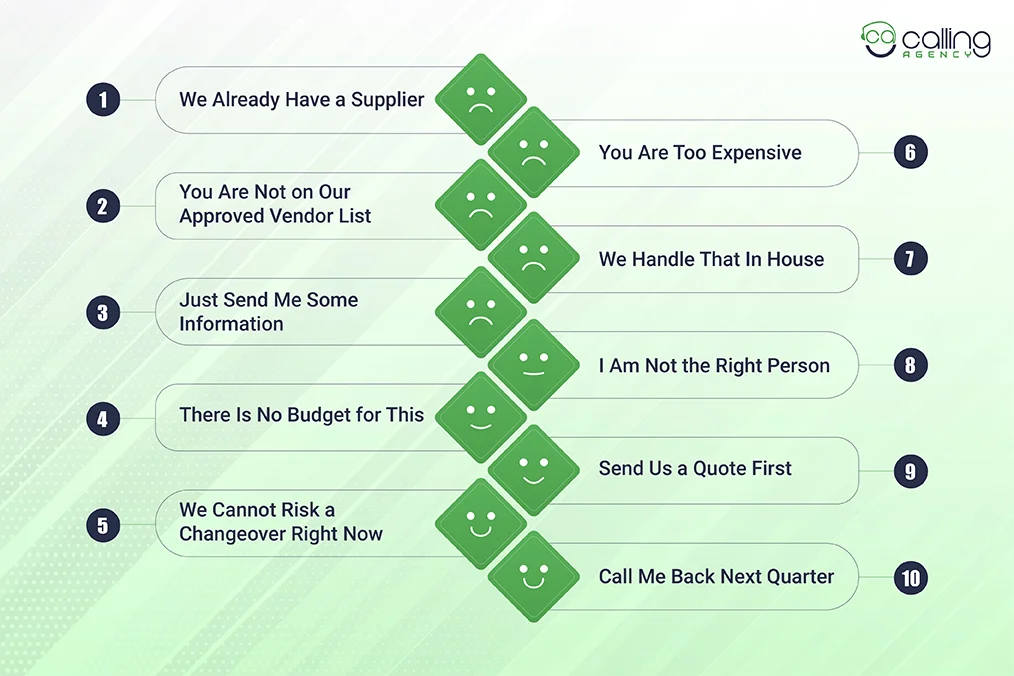 10 Manufacturing Sales Objections