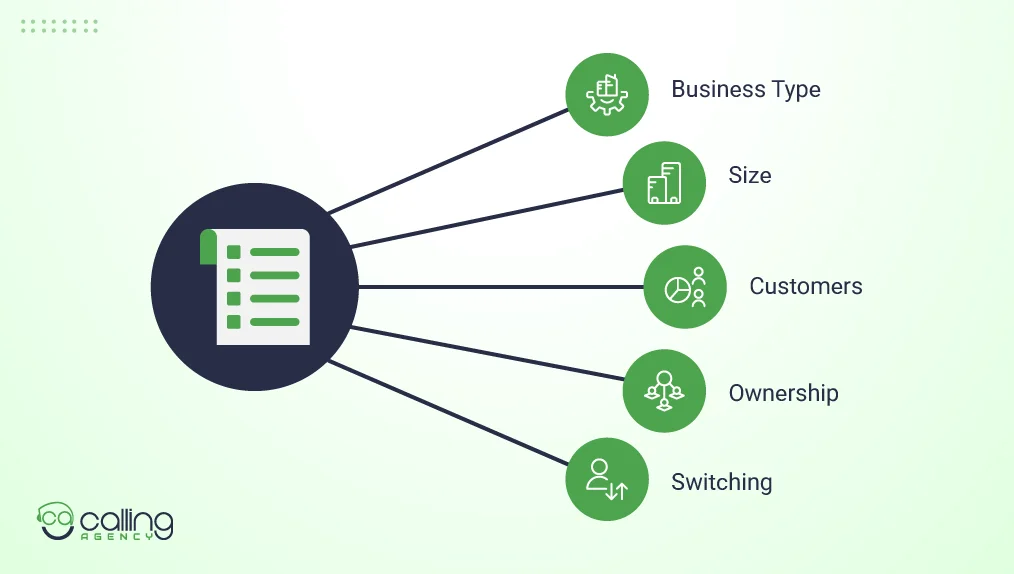 Building an Auto Prospect List Worth Calling to Sell Payment Processing